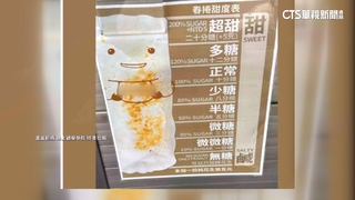 台南春捲能調甜度！　"2倍糖+5元''引網友熱議