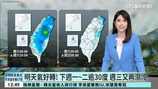 冷氣團加大雨！今晨最低溫桃園8.5度 明變熱暖如夏