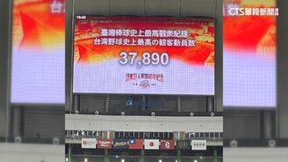 3.7萬人湧大巨蛋「史上最高」　動線.疏運球迷把關