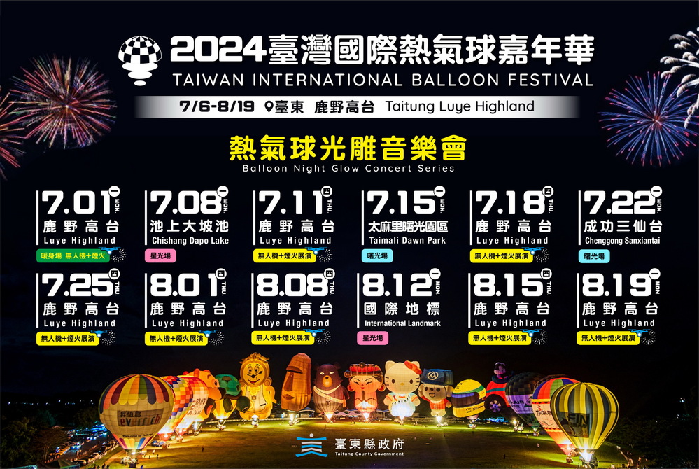 圖／台灣國際熱氣球嘉年華
