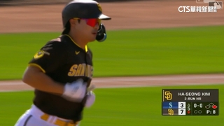 金河成力挺2分彈　達比修投3.1局飆6K奪勝