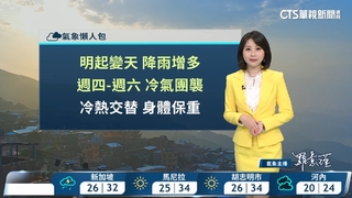 鋒面通過及強烈冷氣團南下　北臺灣氣溫陡降各地轉雨