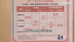掛號費漲聲　醫界籲政府「廢止健保總額預算」