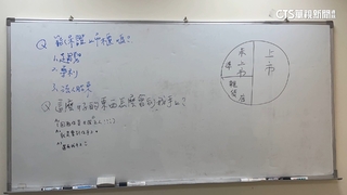 高獲利誘騙！　「假券商」售未上市股票　9人遭詐5千萬