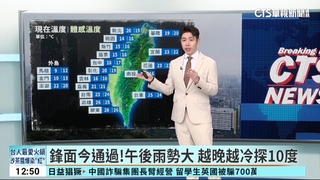 鋒面今通過！午後雨勢大　越晚越冷探10度