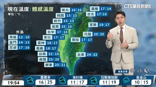 鋒面今下午至明凌晨通過　大陸冷氣團接續南下　明清晨天氣由濕冷轉乾冷