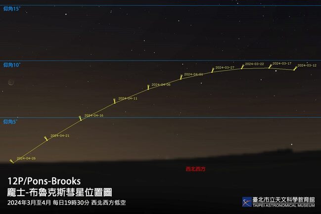 睽違71年明亮彗星再度現身！　3月中旬至4月上旬最佳觀測期 | 華視新聞