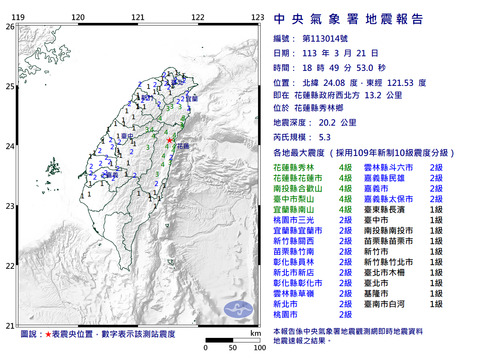 花蓮秀林18:49發生規模5.3地震 最大震度4級