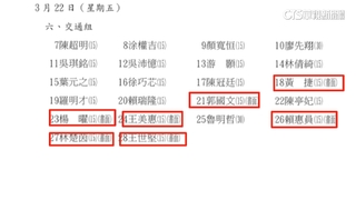 7綠委改書面質詢　羅智強酸：綠色巨嬰　林楚茵：藍色恐懼