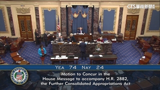 美參院通過1.2兆美元支出法案　政府關門危機暫除