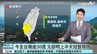 溫暖偏熱日夜溫差大，西臺澎金馬局部霧