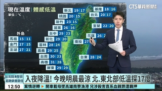 南北天氣大不同，北東濕涼，中南部晴朗溫暖