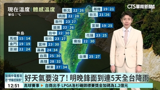 好天氣要沒了! 明晚鋒面到連5天全台降雨