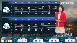 鋒面通過晨間北部短暫雨　西半部金門局部低雲或霧