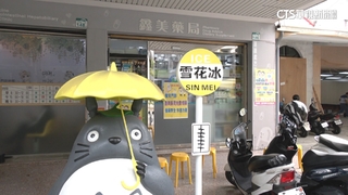 不只賣藥還賣「雪花冰」　查獲過期配料.益生菌未許可