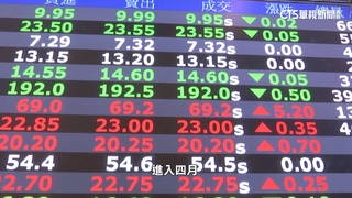 證期局徵副研究員　辦「虛擬通貨」月薪68K