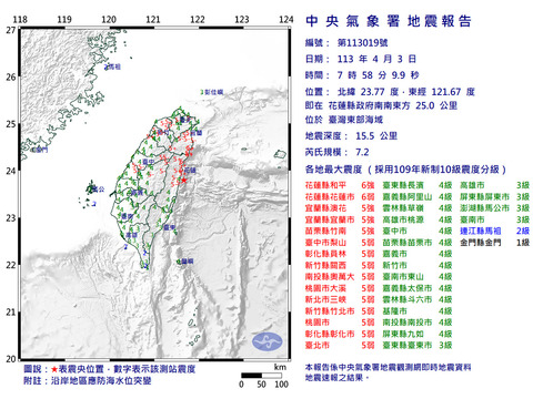 地牛翻身!07:58發生規模7.2地震 最大震度花蓮6級