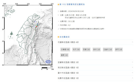 7.2強震後搖不停! 主震+有感餘震累計逾300次