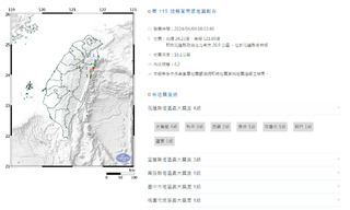 7.2強震後搖不停！ 主震＋有感餘震累計逾300次