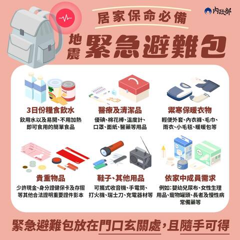 餘震不斷!內政部供「緊急避難包」6建議 放床邊、門口玄關處