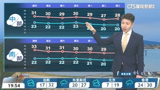 鋒面通過天氣不穩定，金門留意低雲霧，山區留意坍方及落石