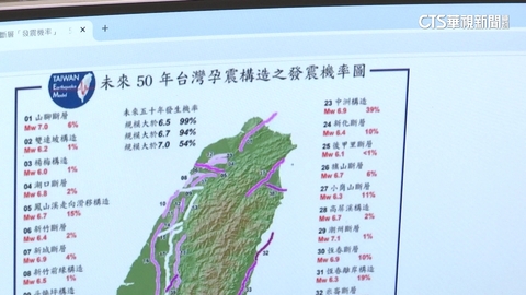 嘉義「4月逾9震」與梅山斷層有關?學者:無太大關聯