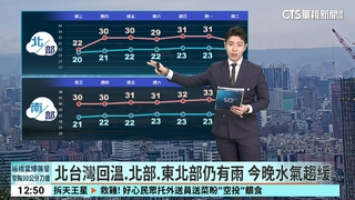 水氣稍減山區北東偶雨，東北季風減弱氣溫漸回