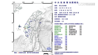 嘉義今晨連7震！　最大一起規模4.9屬極淺層地震