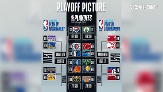 雷霆相隔11年返西區龍頭　創「最年輕」紀錄