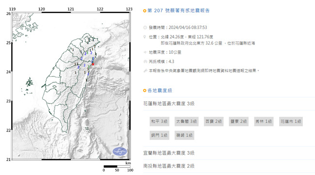 7.2強震後破900次餘震 氣象署：2週內仍有規模4以上地震 | 華視新聞
