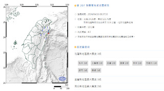 7.2強震後破900次餘震 氣象署：2週內仍有規模4以上地震