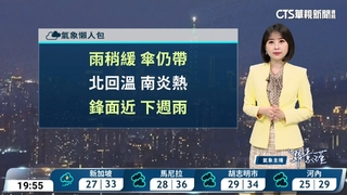 鋒面殘留水氣　各地仍有局部雨