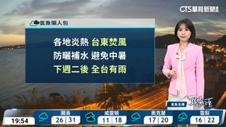 各地多雲到晴、溫暖穩定