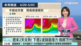 週末炎熱飆34度！4縣市「亮黃燈」 台東恐焚風