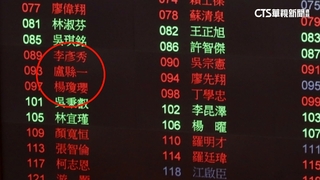 柯建銘批藍白合作：帶國家掉懸崖　新的318恐誕生