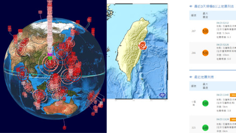 15小時發生180起地震 「全球3D地震圖」網驚呼:是在地球蓋101嗎