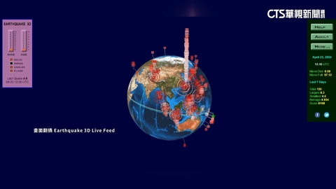 403後餘震狂搖! 台灣在地震3D圖上「一柱擎天」