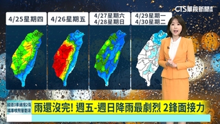 雨還沒完！　週五-週日降雨最劇烈　2鋒面接力