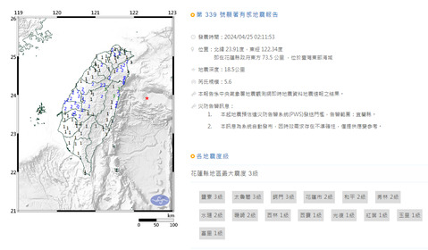 凌晨連2起規模5以上地震 氣象署:與0403地震無關