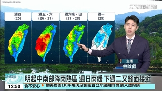 第二波鋒面到!  明起全台警戒  中南部連2天雨猛灌