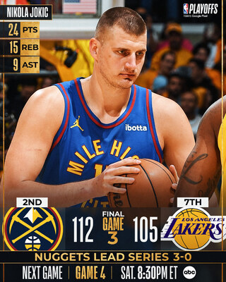 金塊對戰湖人11連勝　湖人成首支遭聽牌球隊