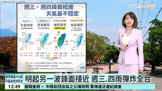 各地多雲到晴，留意高溫