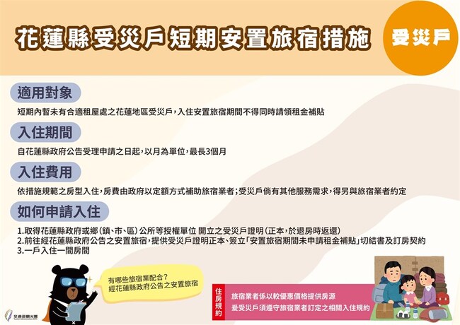 0403花蓮地震受災戶安置措施出爐 旅宿補助每月最高4.4萬 | 華視新聞