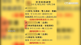 溫泉會館爆偷拍　業者：5/1起取消24hrs營業