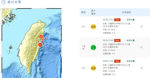 7分鐘連3震! 花蓮規模5.9地震、最大震度4級