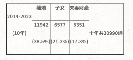 圖／婦女新知基金會提供