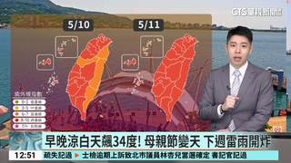 早晚涼白天飆34度！　母親節變天　下週雷雨開炸