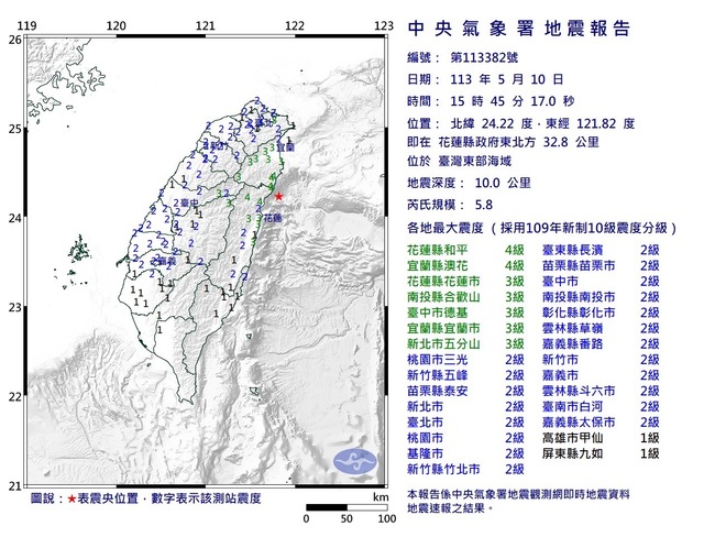 全台有感！15:45台灣東部海域規模5.8地震 最大震度4級 | 華視新聞