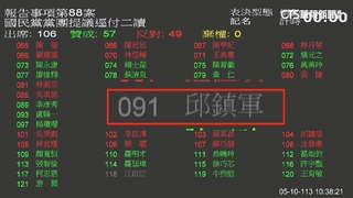 憲政首例！　邀賴清德「國情報告」　逕付二讀13日協商