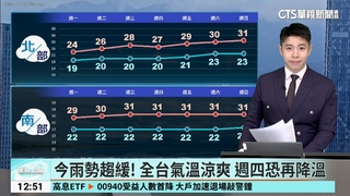 今雨勢趨緩！　全台氣溫涼爽　週四恐再降溫